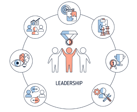 人力資源有限公司在經營上需要注意哪些？:人力資源有限公司