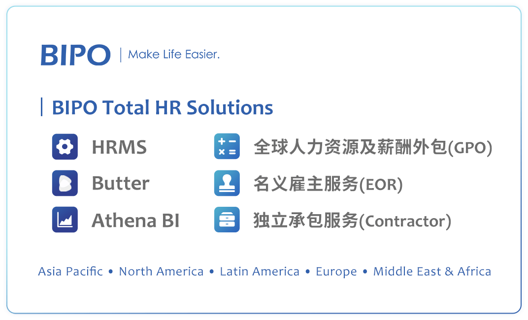 BIPO成功為印尼中國(guó)高速鐵路有限公司提供人力資源系統(tǒng)解決方案:人力資源有限公司