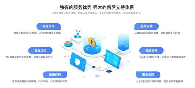 北京怡和信泰人力資源服務有限公司崗位外包業務:解鎖企業高效運營新密碼:人力資源有限公司